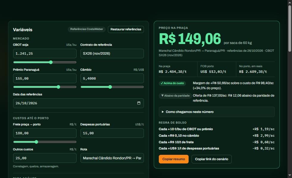 Quanto vale a soja
na sua praça hoje?