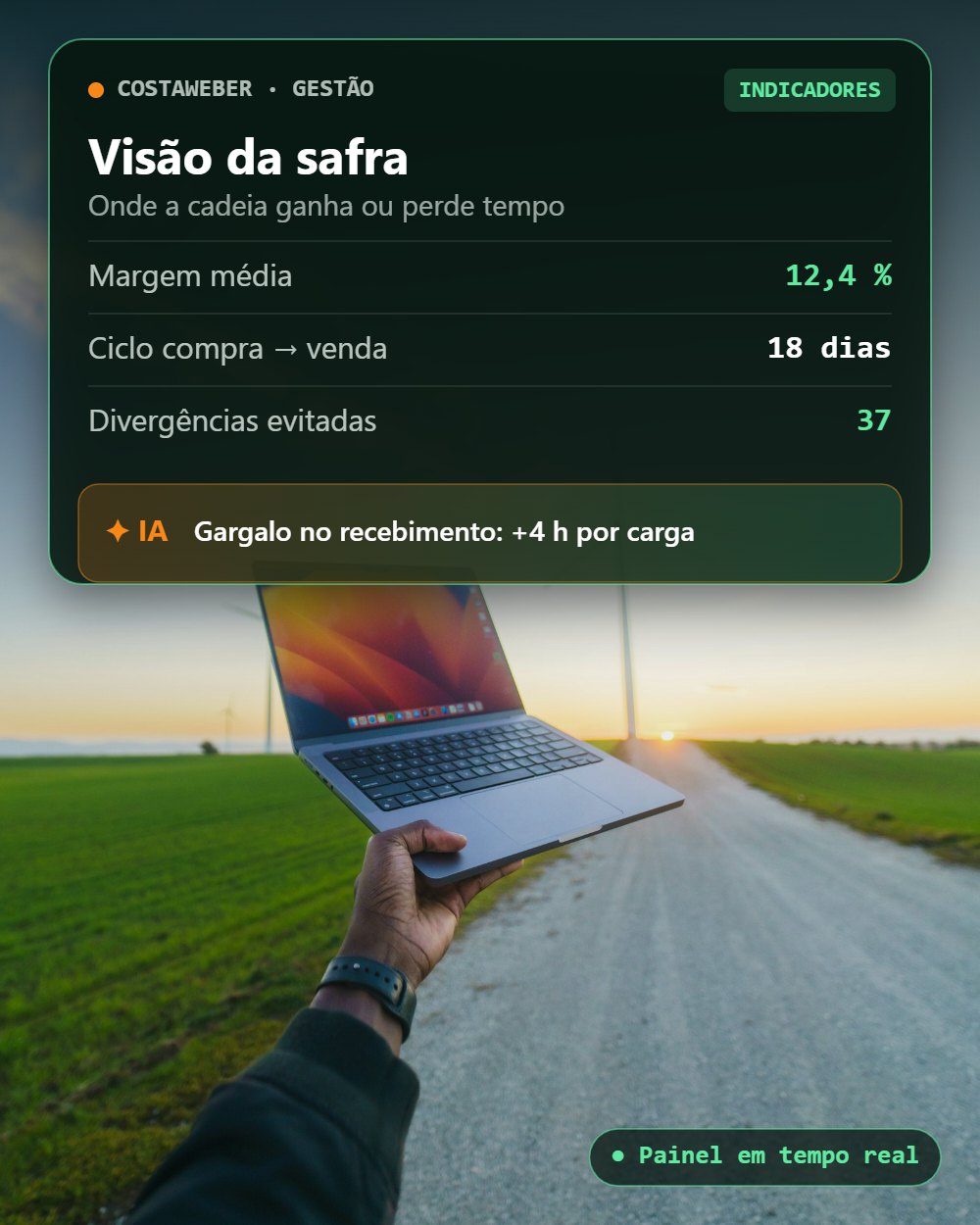 06 · Gestão