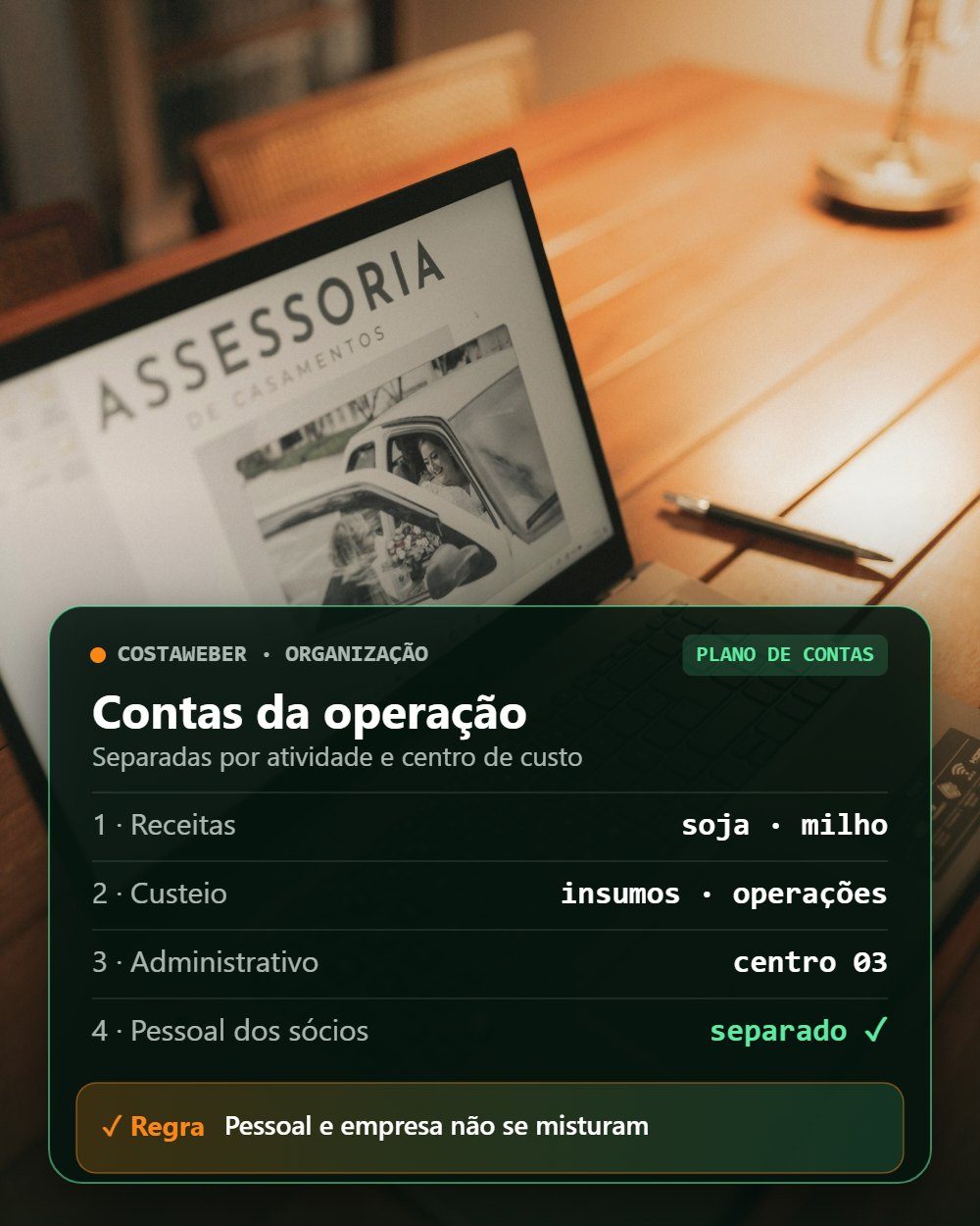 01 · Organização