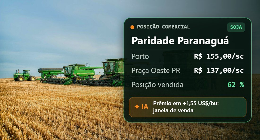 Inteligência comercial de grãos
