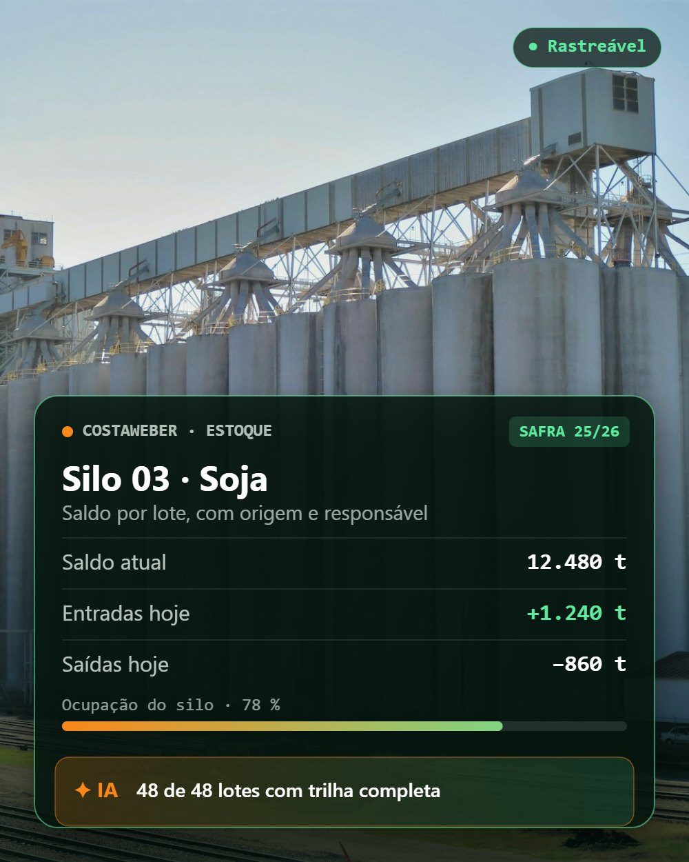 03 · Estoque