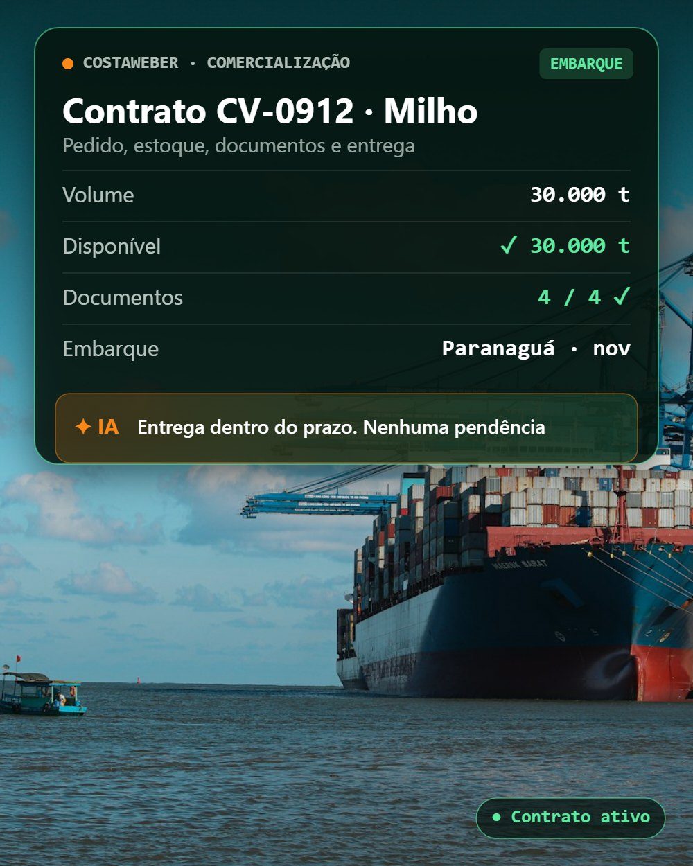 05 · Comercialização