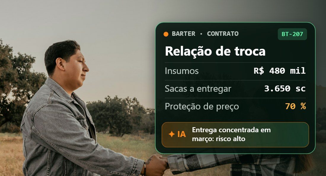 Barter, contratos e riscos
