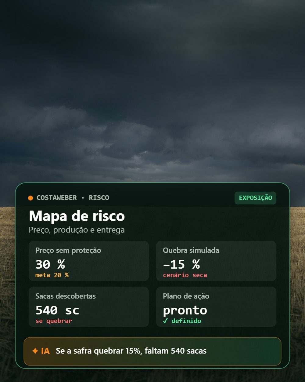 04 · Risco
