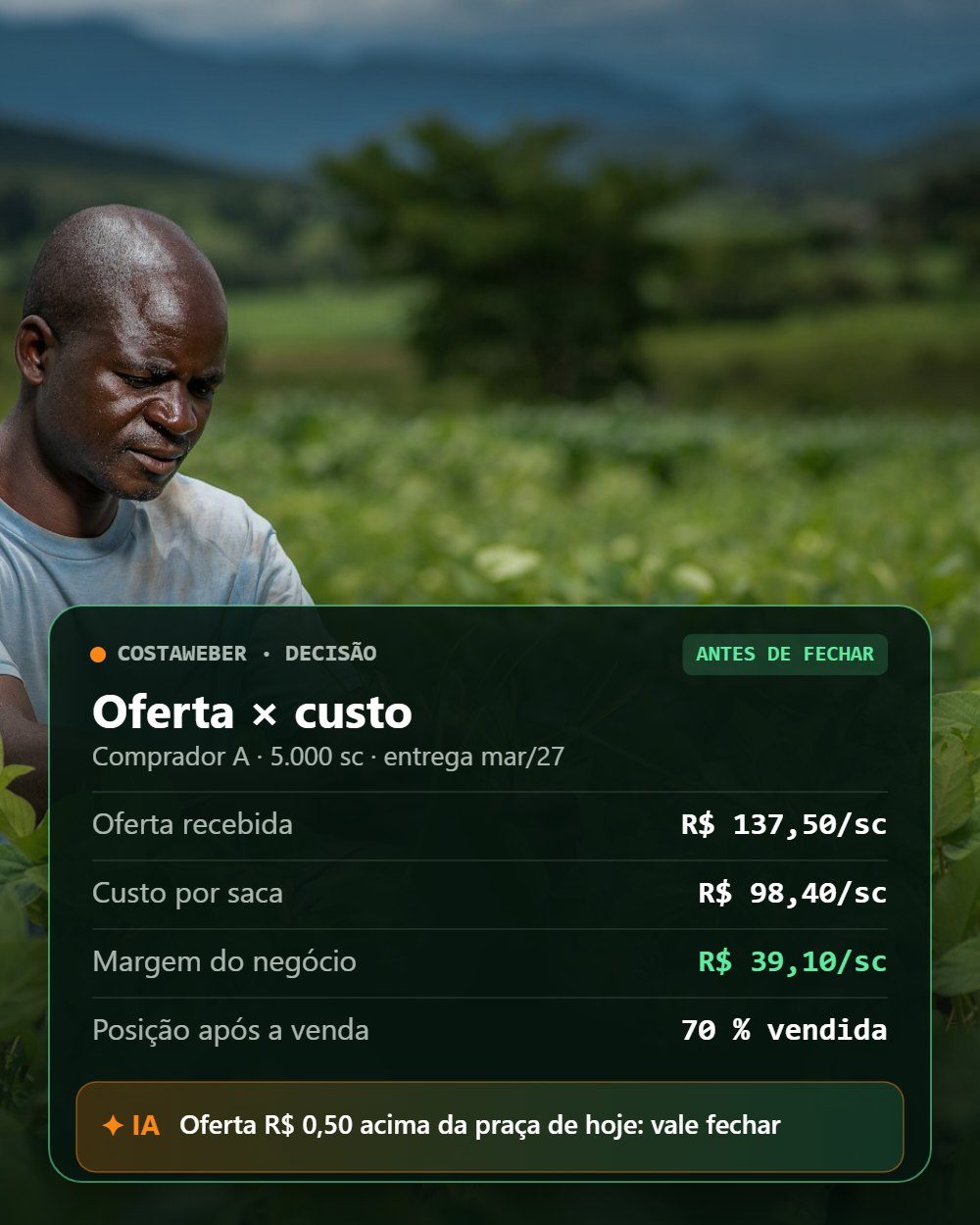 04 · Decisão