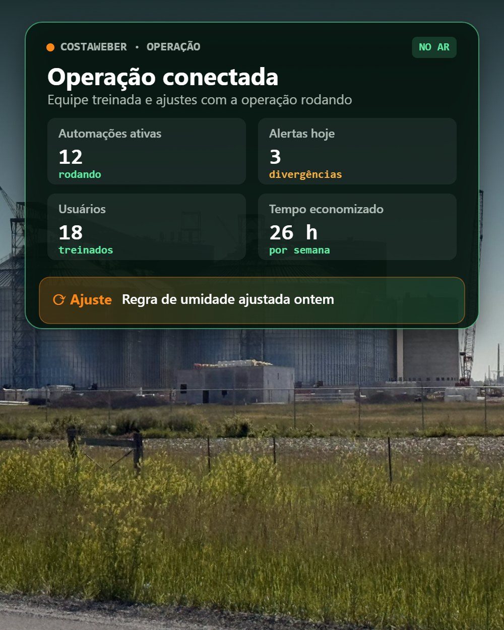 04 · Operação