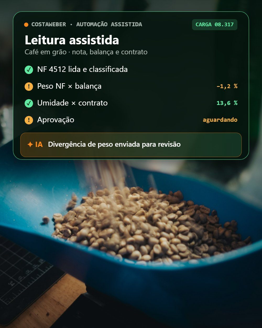 03 · Automação assistida