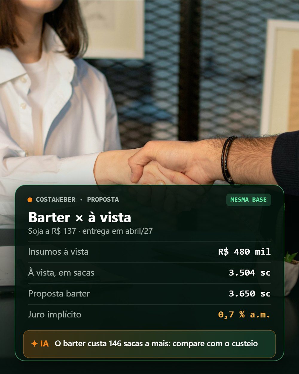 01 · Proposta