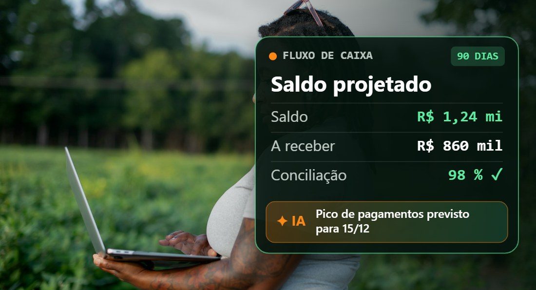 Gestão financeira e controladoria