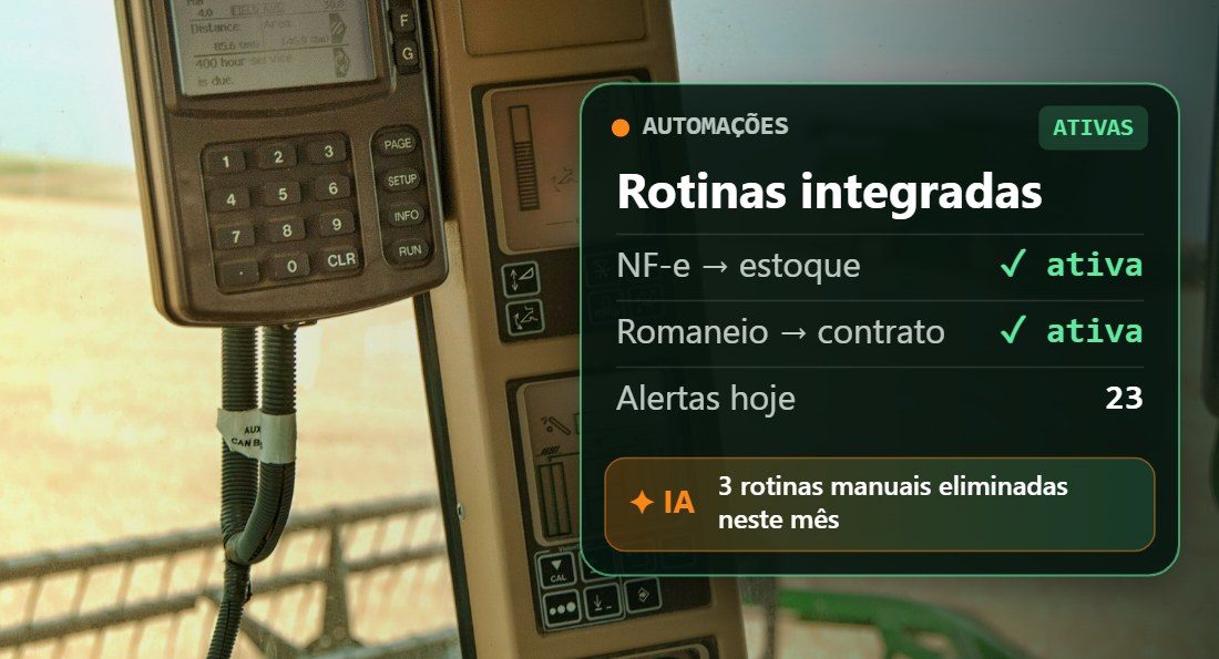 Sistemas e automações sob medida