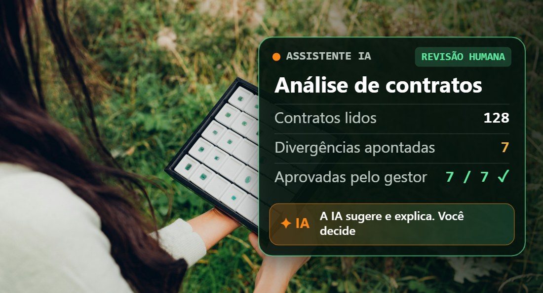 IA aplicada com revisão humana